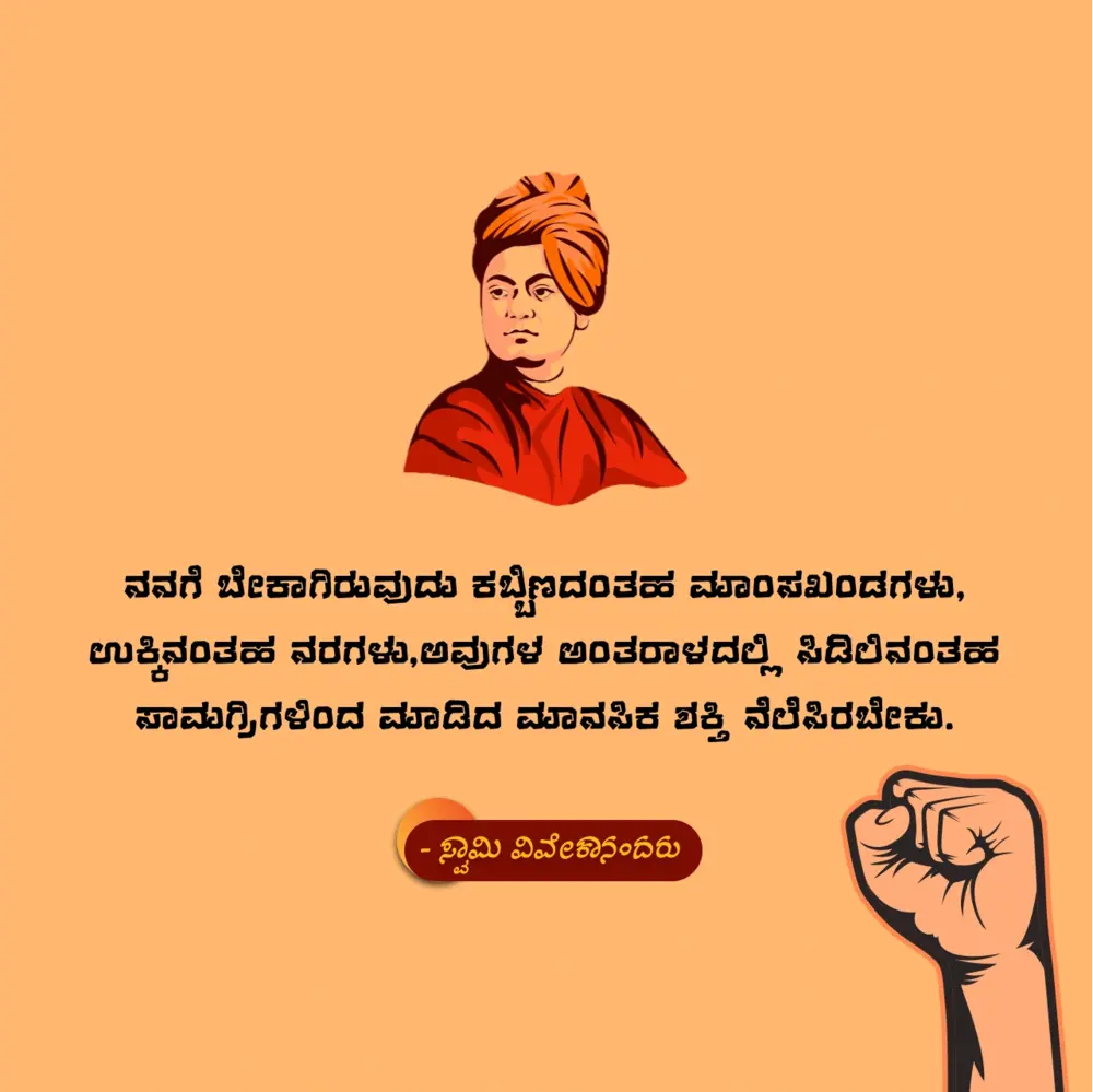 swamy vivekananda kannda motivation quotes image