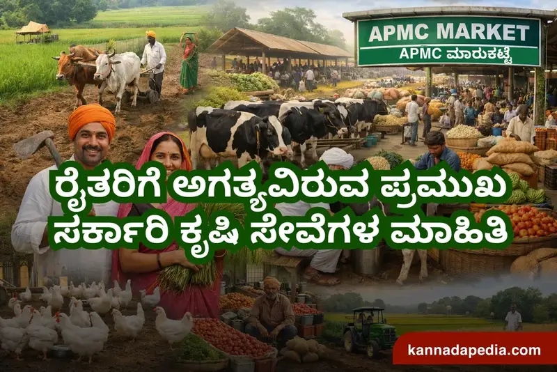 karnataka-farmer-services