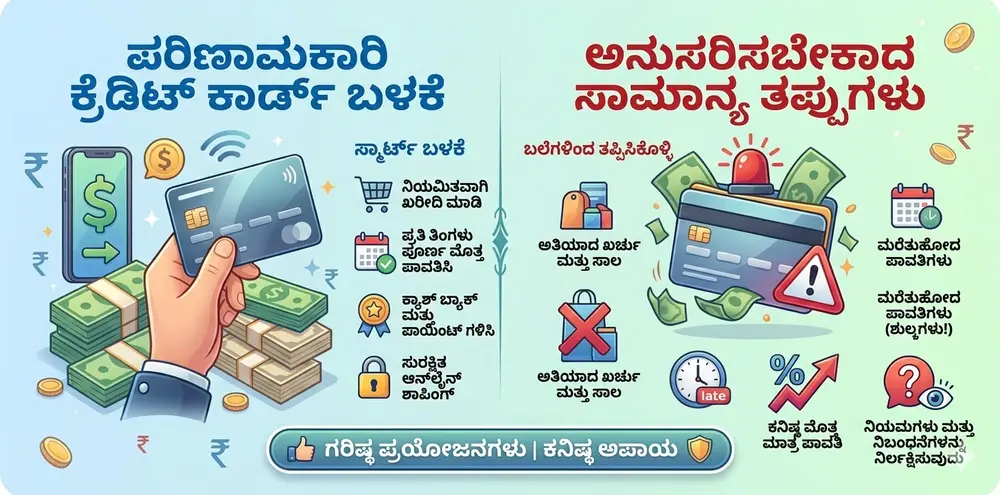 Credit Card Guide Kannada
