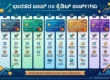top credit cards in india kannada