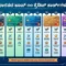 top credit cards in india kannada
